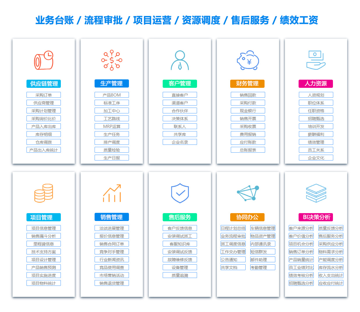 眉山客户资料管理系统 眉山客户资料管理系统
